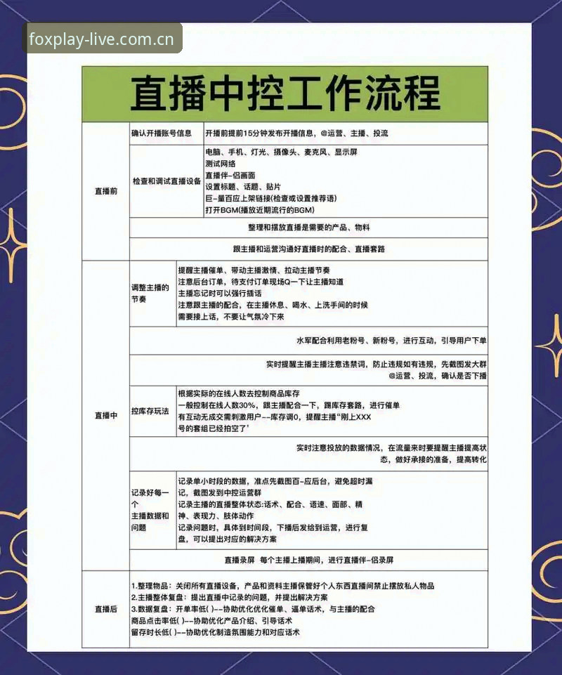 火狐体育实时直播 火狐体育实时直播使用教程:老用户教你如何畅享高清赛事